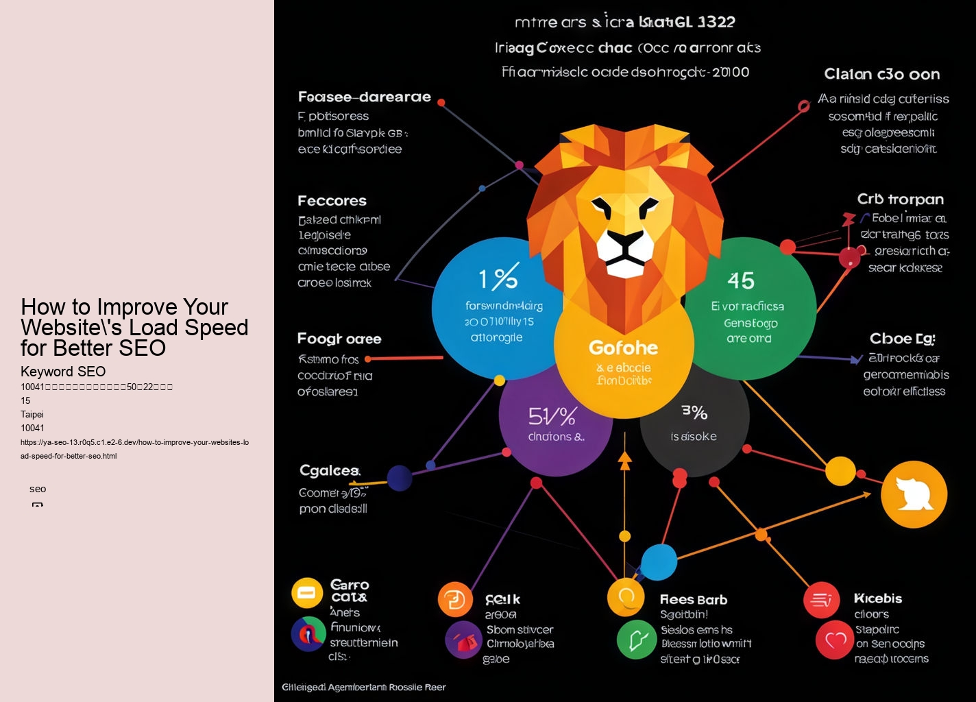 How to Improve Your Website's Load Speed for Better SEO