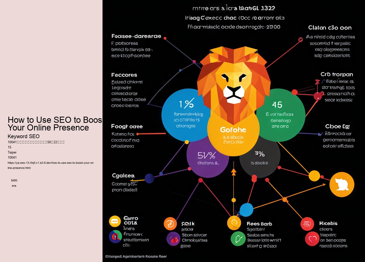 How to Use SEO to Boost Your Online Presence